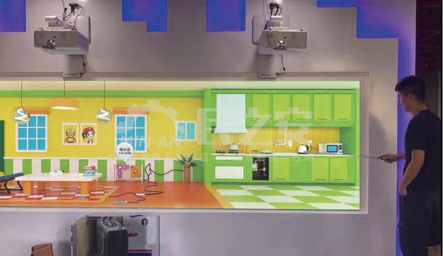 家庭安全隐患排查(投影融合版)